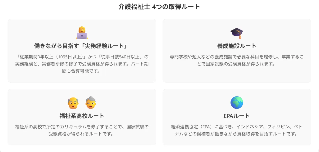 1．介護福祉士になるには？4つの資格取得ルート解説