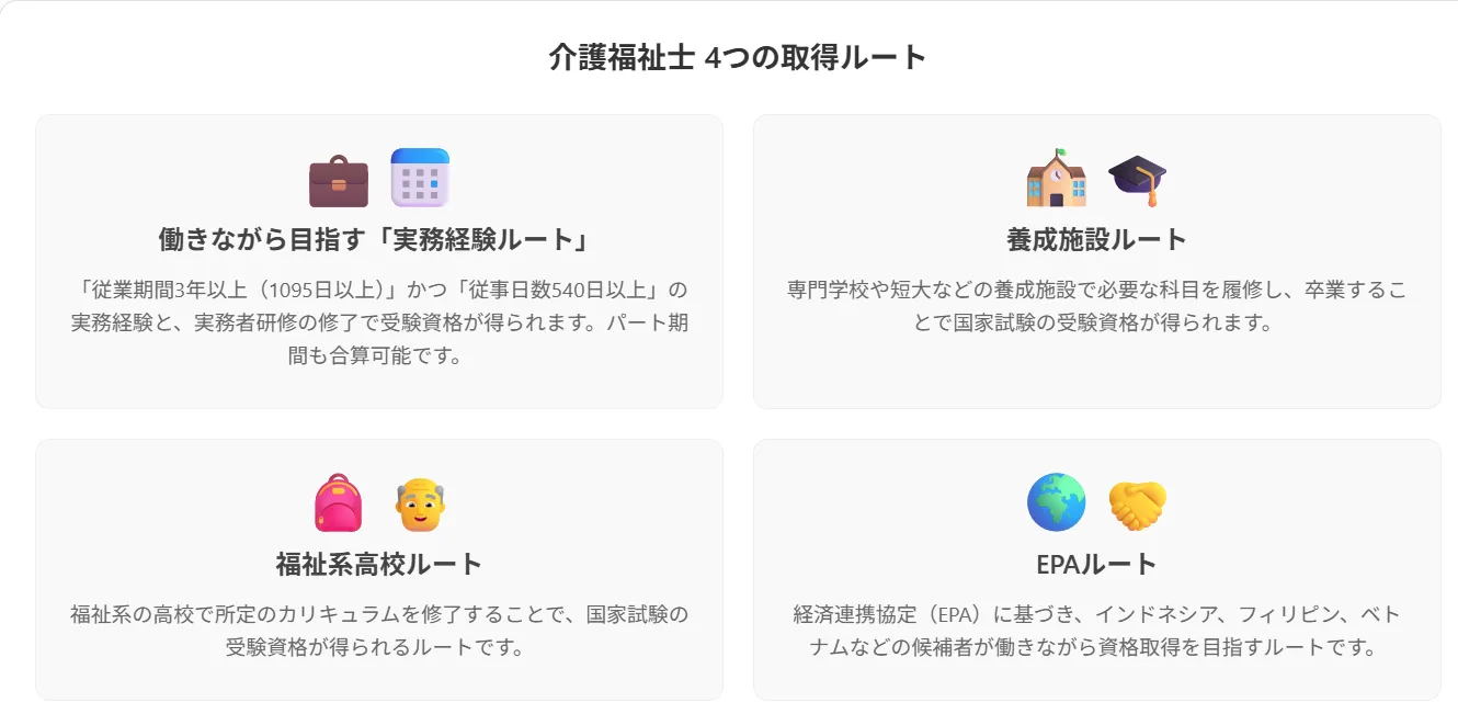 5．介護福祉士になるには？4つの取得ルート解説