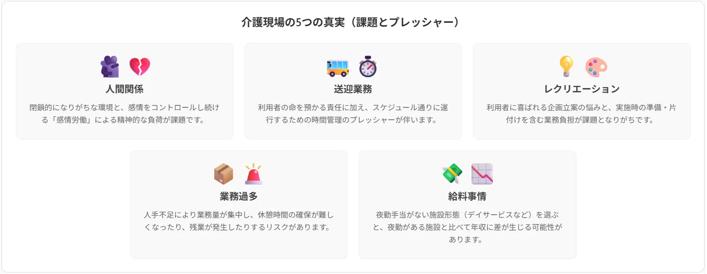 1.なぜ「デイサービスはきつい」と言われるのか?現場の5つの真実