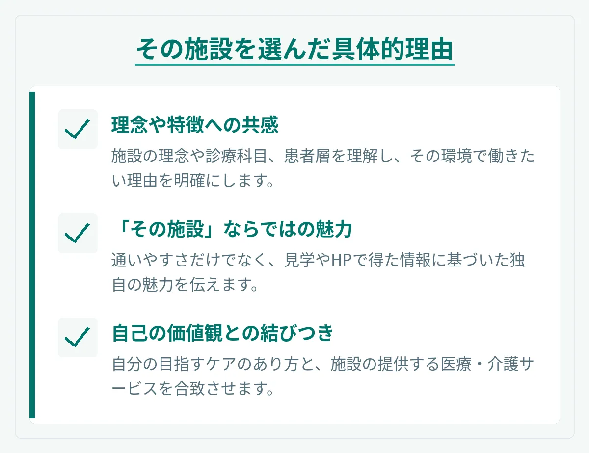 その病院や施設を選んだ理由が具体的か