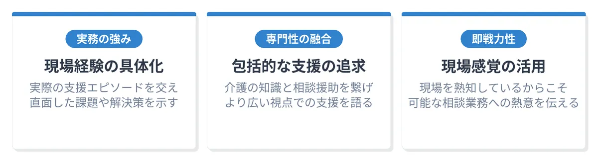 介護職からのキャリアアップ