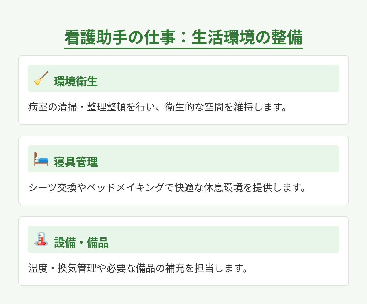 治療に専念できる環境を整える
