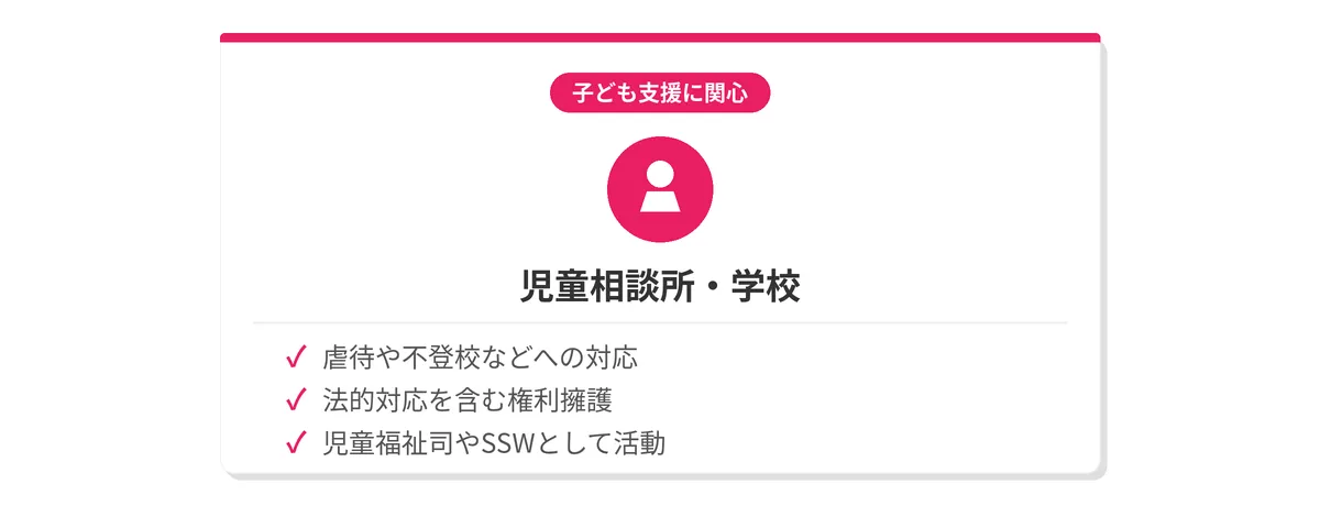 【児童相談所等】子ども支援に関心がある