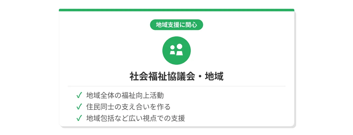 【社会福祉協議会】地域支援に関心がある