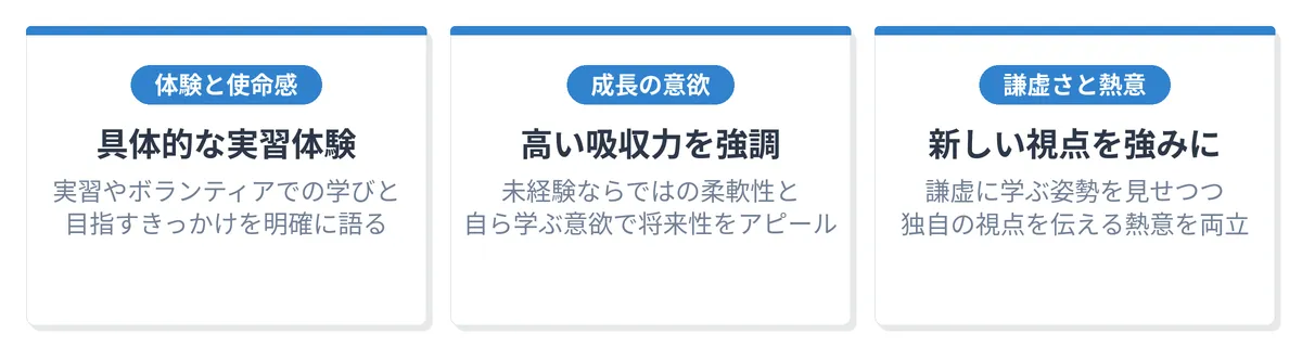 新卒・未経験