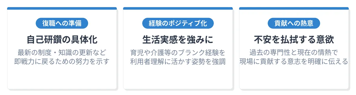 ブランクからの復職