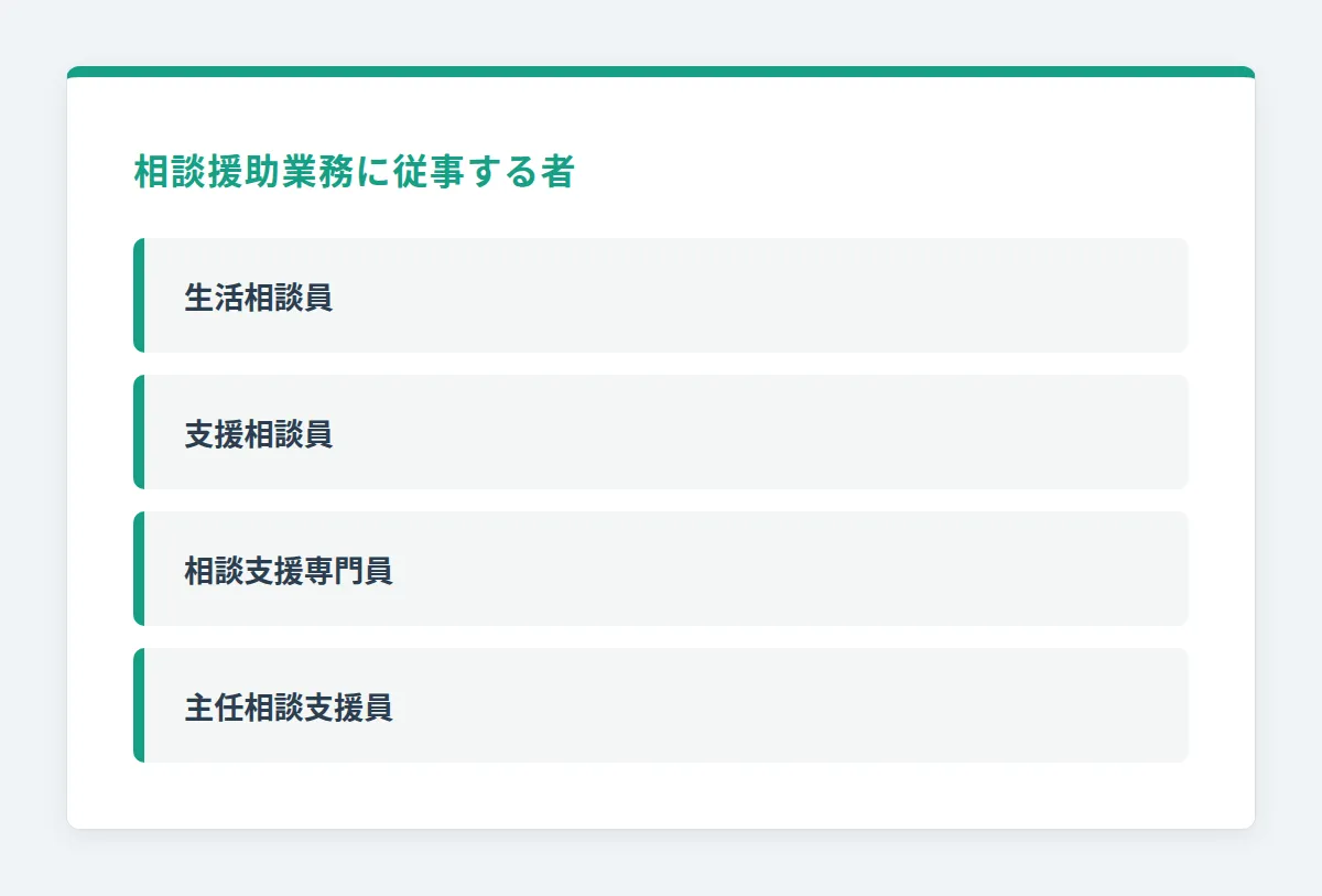 介護支援専門員実務研修受講試験の受験資格