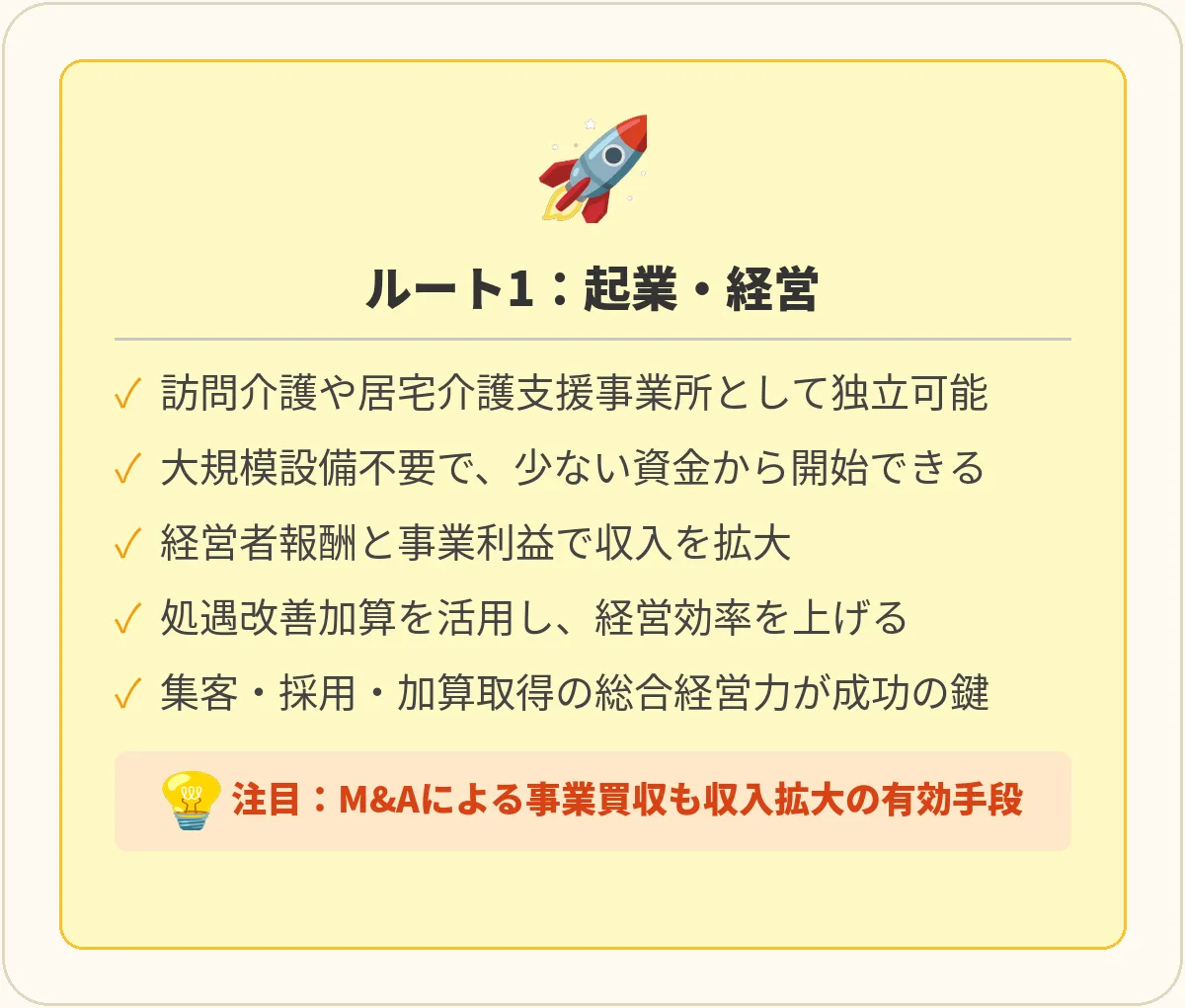【起業・経営】訪問介護・居宅介護支援のオーナー
