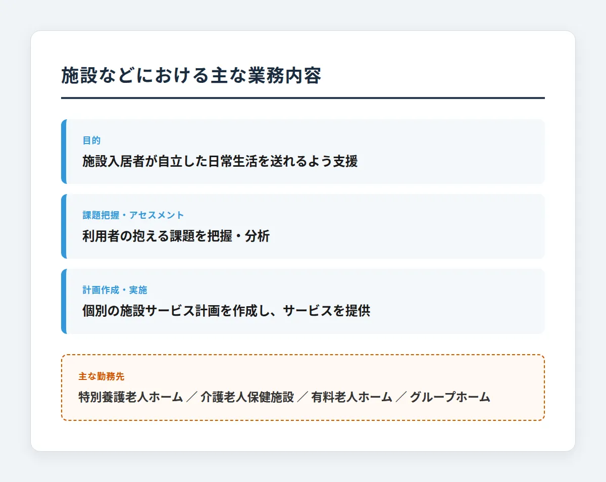 施設などにおける業務