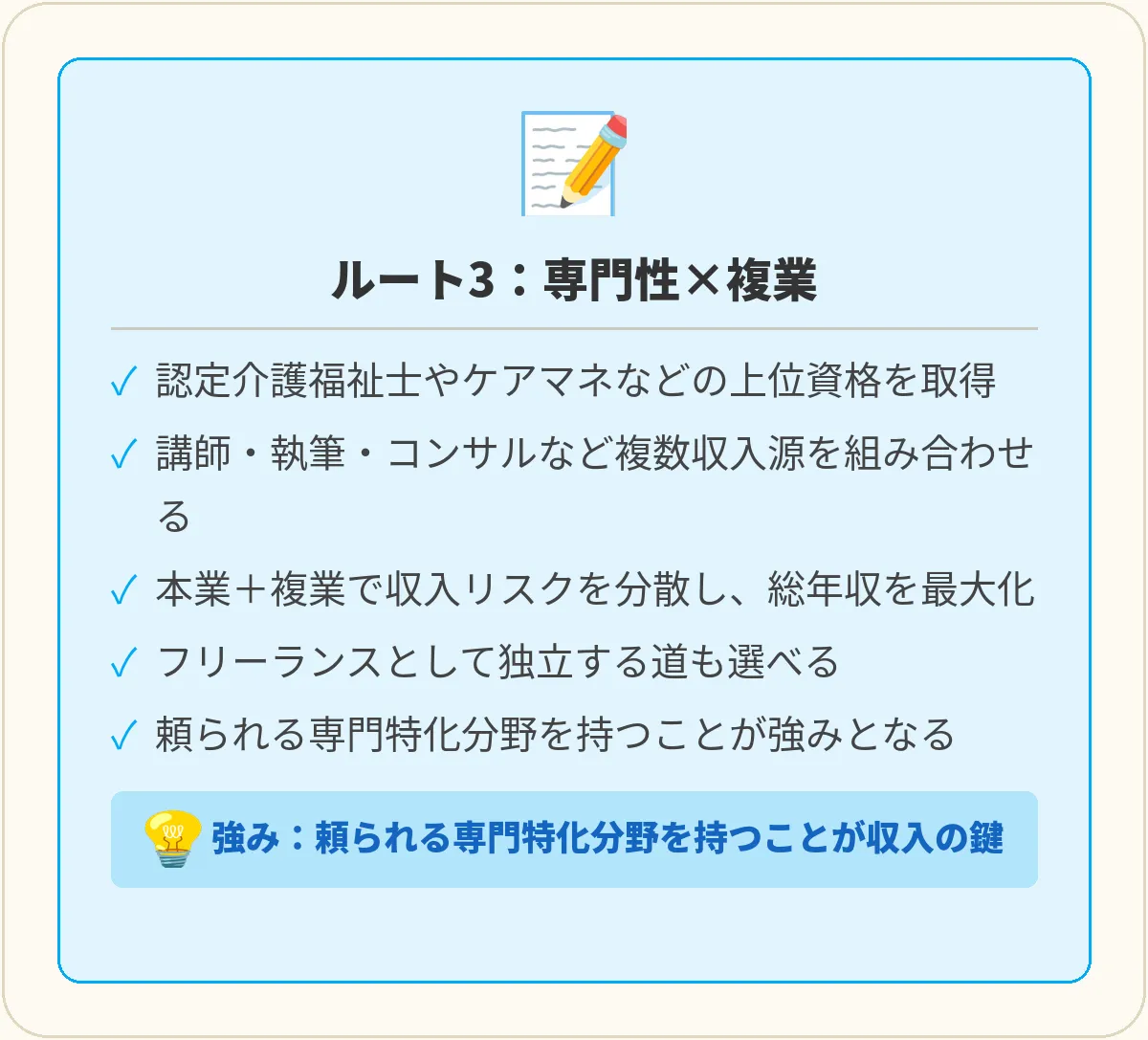 【専門性×複業】プロフェッショナル・フリーランス