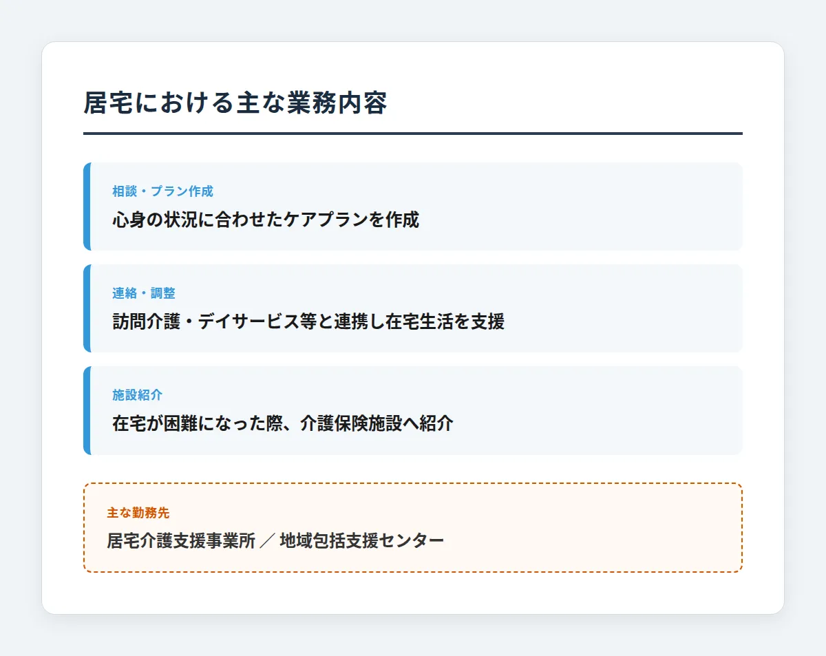 居宅における業務