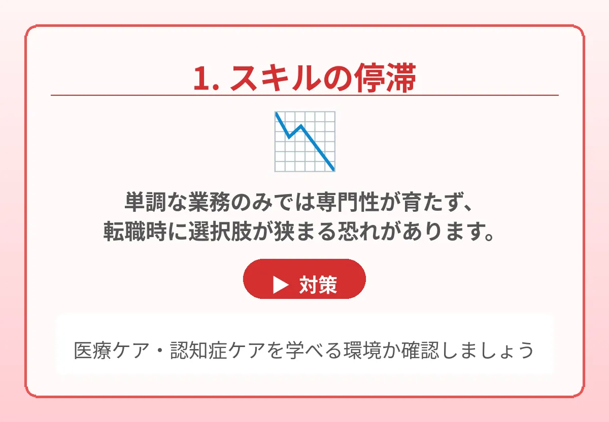 スキルが身につかず転職で不利になる