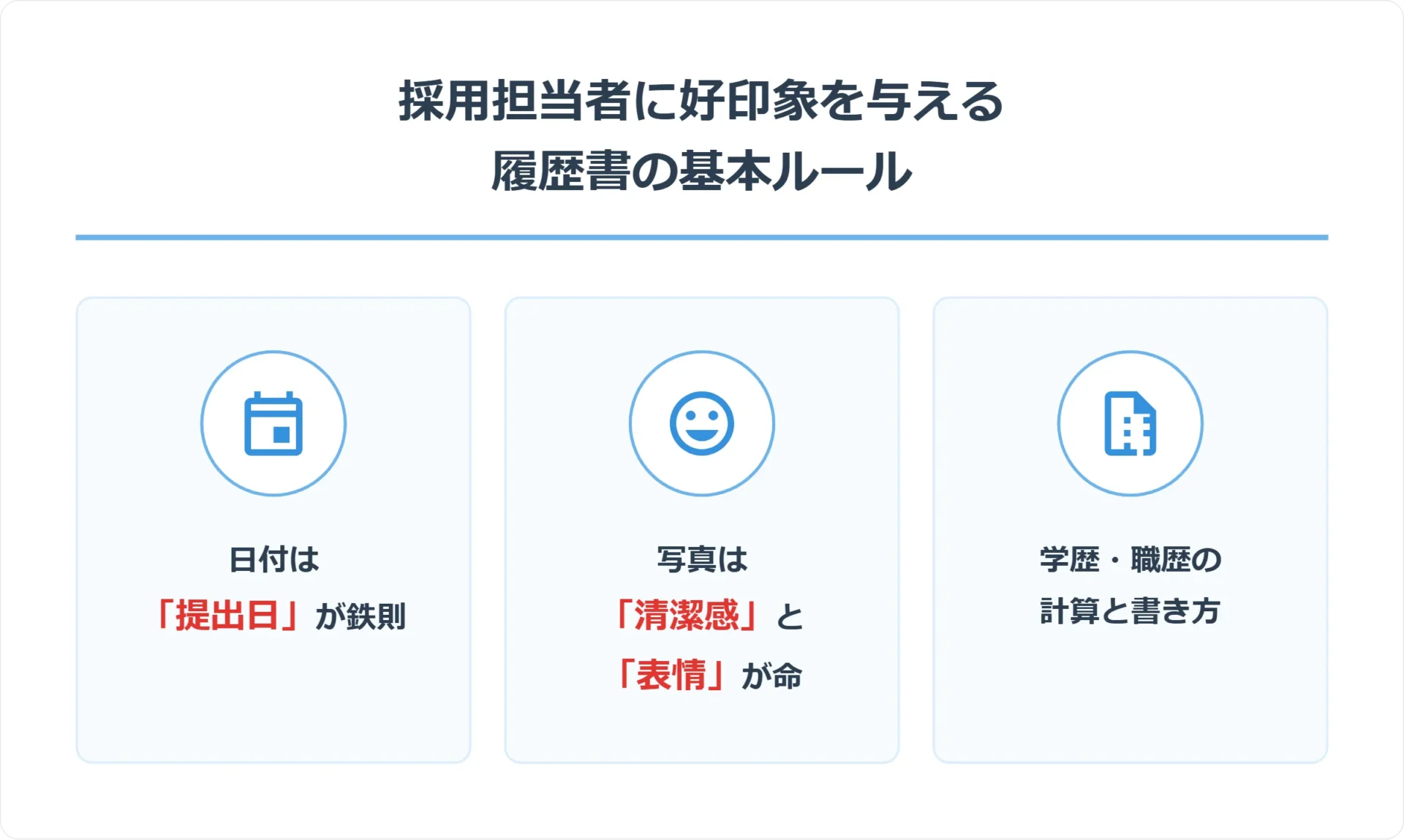 採用担当者に好印象を与える履歴書の基本ルール