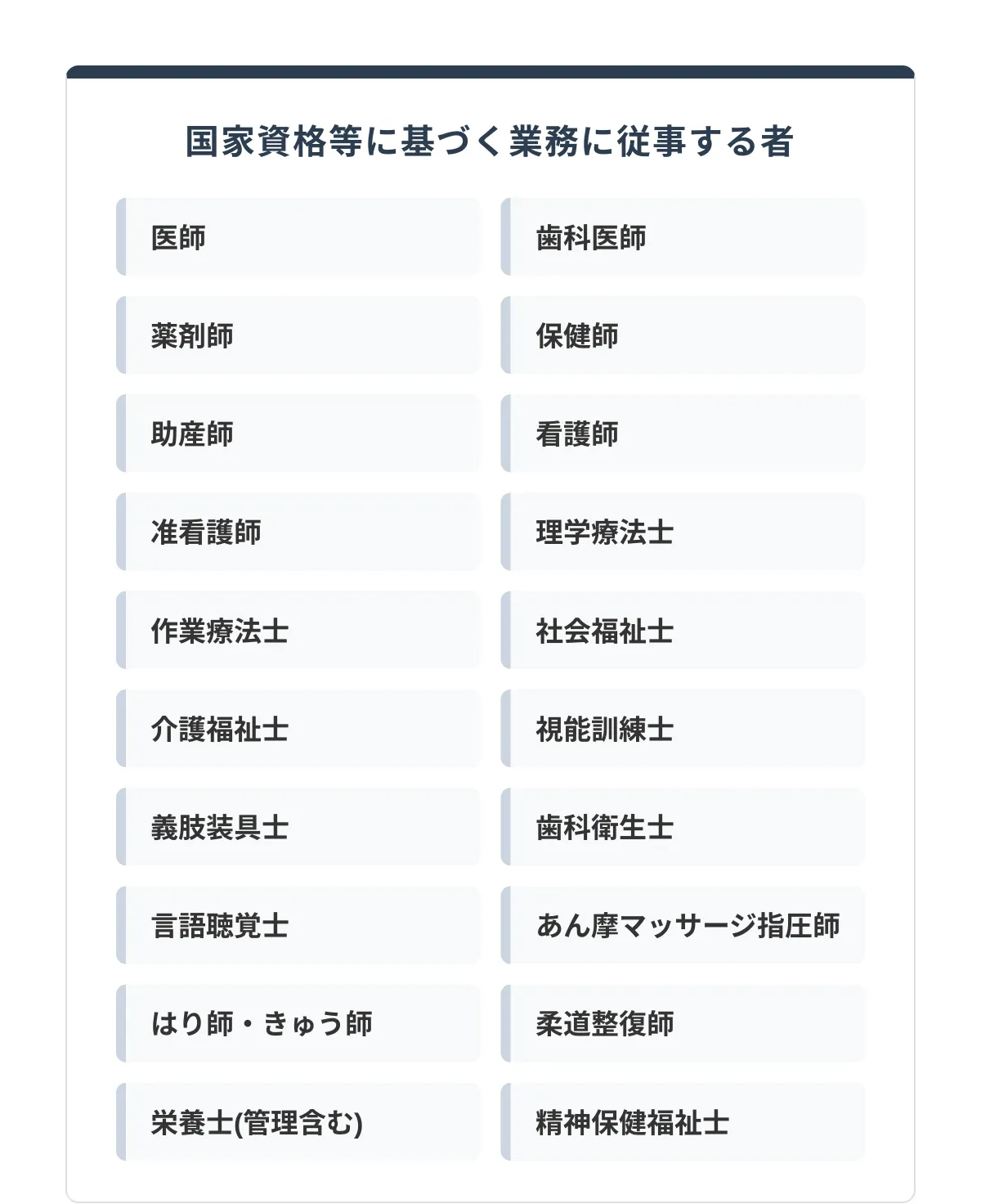 ケアマネジャー資格でキャリアの幅を広げる