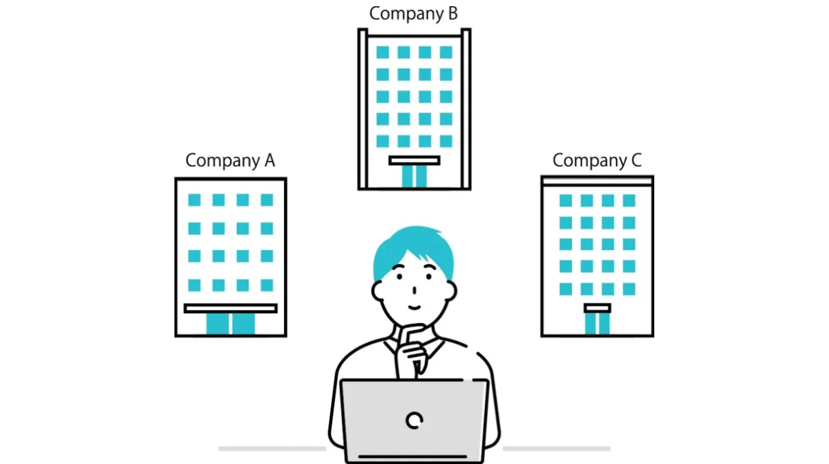 目的別の最適な組み合わせ