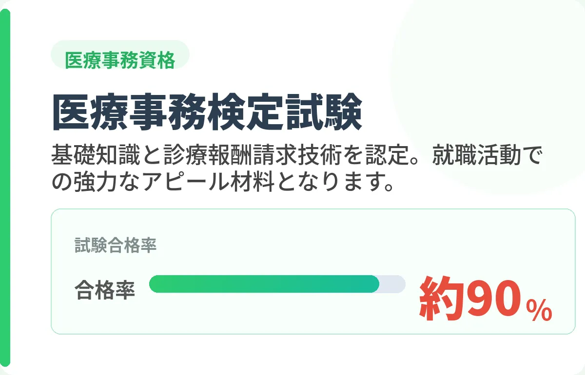 医療事務検定試験