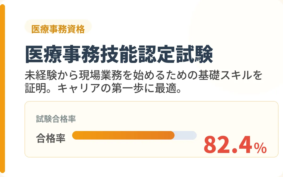 医療事務技能認定試験