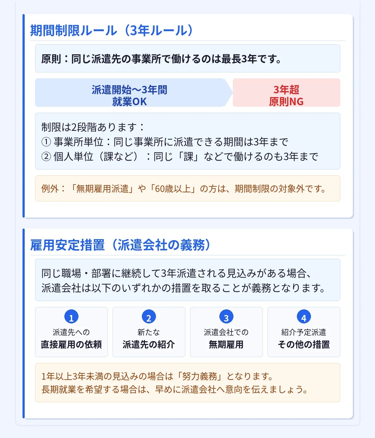 ケアマネを派遣社員として働く際の注意点