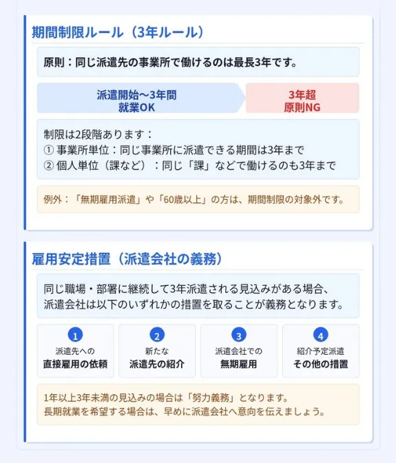 ケアマネを派遣社員として働く際の注意点