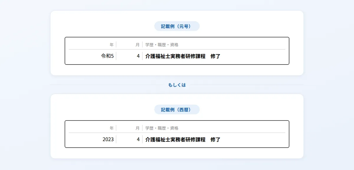 日付の統一(元号・西暦)