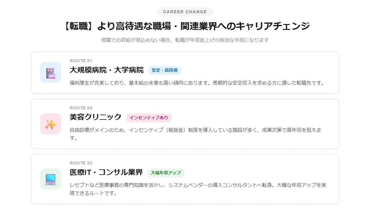 【転職】より高待遇な病院・クリニック、または関連業界へのキャリアチェンジ