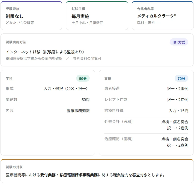 医療事務3