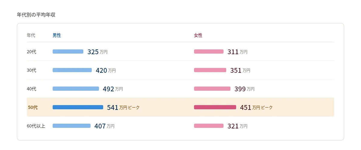 精神保健福祉士