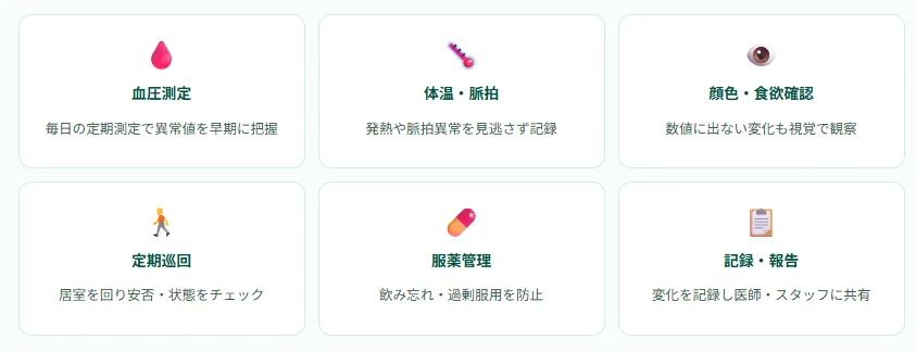 安否確認・健康管理・バイタルチェック