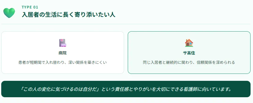 入居者の生活に長く寄り添いたい人